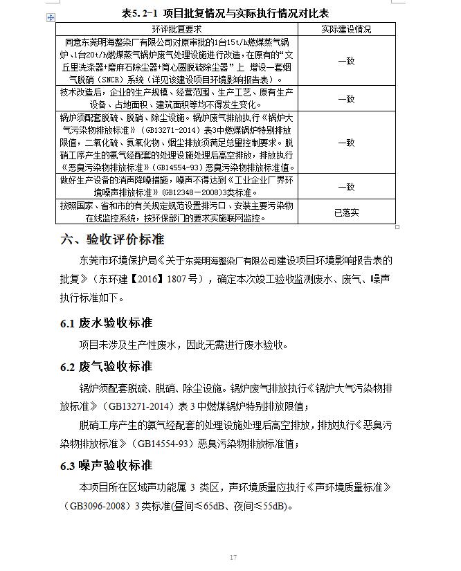 东莞明海整染厂有限公司锅炉脱硝改造工程自主验收