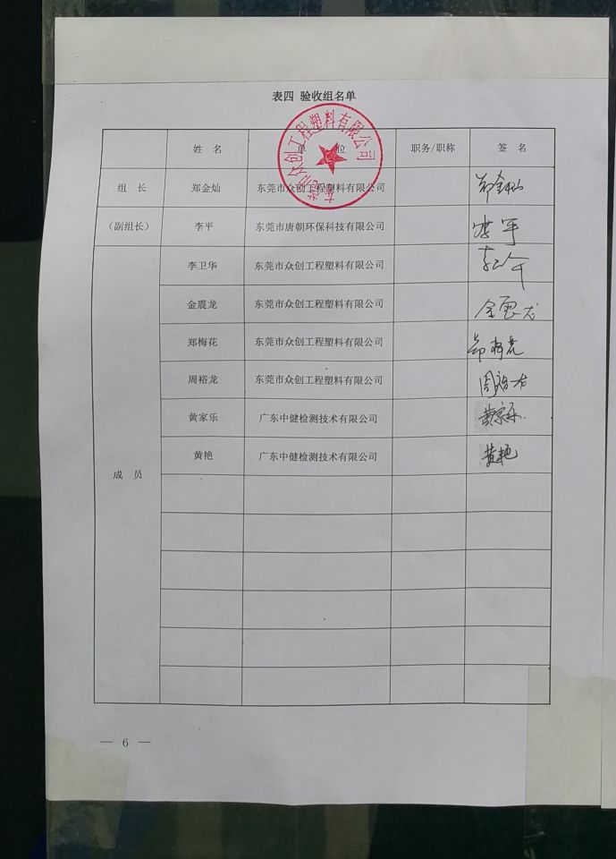 东莞市众创工程塑料有限公司自主验收公示