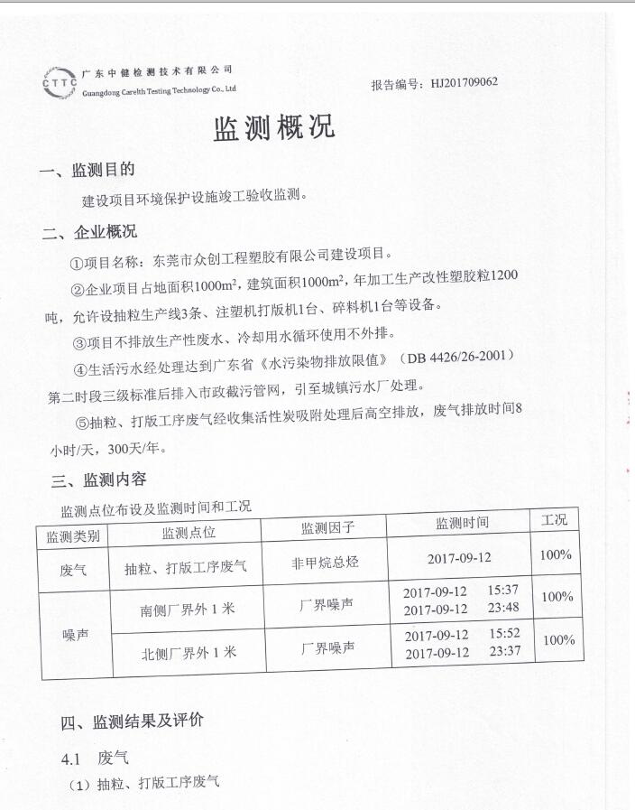 东莞市众创工程塑料有限公司自主验收公示