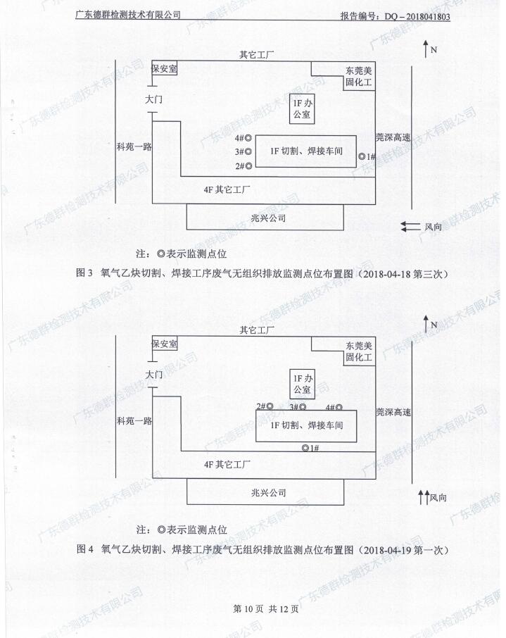 箱大大移动房屋（深圳）有限公司东莞塘厦分公司自主验收