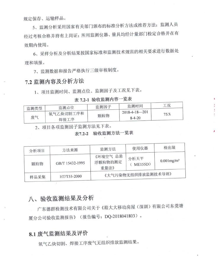 箱大大移动房屋（深圳）有限公司东莞塘厦分公司自主验收