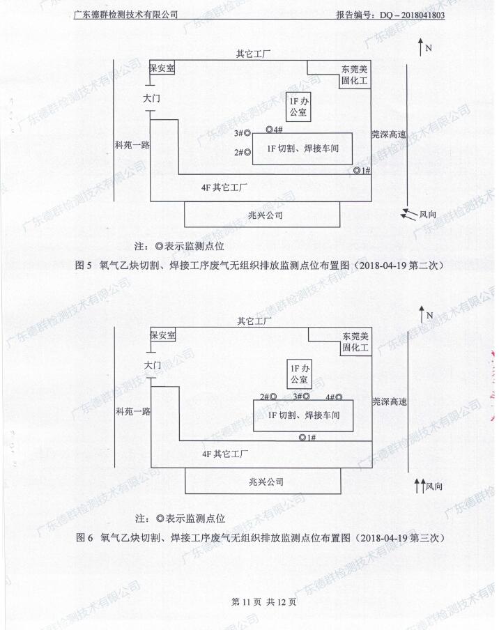 箱大大移动房屋（深圳）有限公司东莞塘厦分公司自主验收