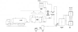 2*20t/h锅炉脱硝改造工程